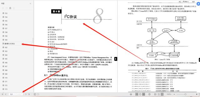 超赞的，世界大牛名著484页精通Linux设备驱动程序开发