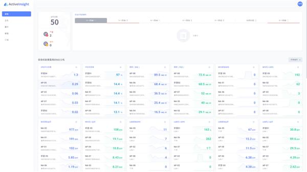 群晖DSM 7.0正式发布：RAID性能提升70% 换硬盘无需停服