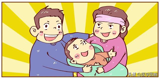 你的育儿经|老规矩真坑“妈”，还是看看专家教你坐月子怎么吃丨医学图解