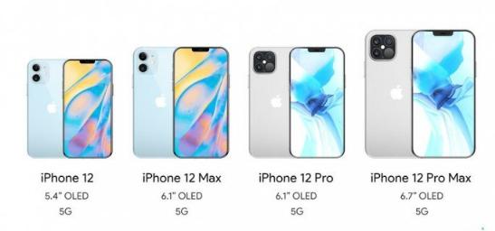 iPhone12经典回归，这样的“小苹果”你们爱吗？