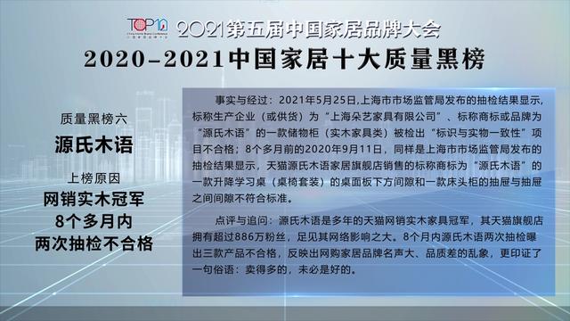 合格|2021第五届中国家居品牌大会公开发布“2020-2021中国家居十大质量黑榜”