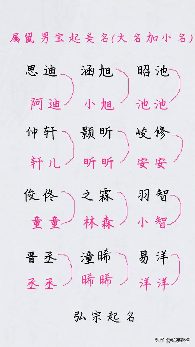 [超级宝妈]一儿一女取惊艳好名，儿女双全，人生足矣