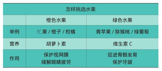 「超级宝妈」儿科医生提醒：补钙≠长高，真正决定身高的是这个