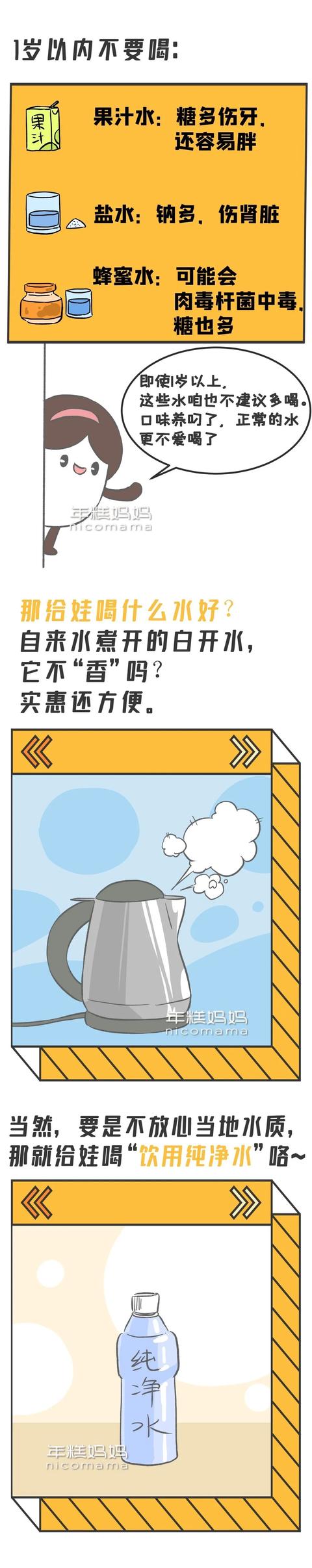 你的育儿经■天热别这样给娃喝水！每天该喝多少水、喝哪种水，看这一篇就够了
