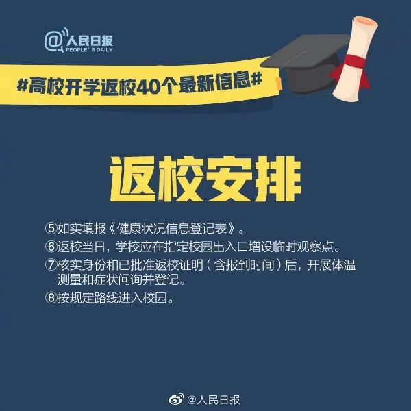 『暖先生格调』人民日报@全体大学生：高校开学返校40个最新信息，转发周知！