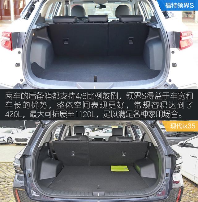 谁才是更全能的家用SUV？领界S对比新款现代ix35