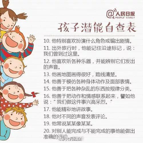 「你的育儿经」人民日报发布《孩子潜能自查表》，别埋没孩子天赋