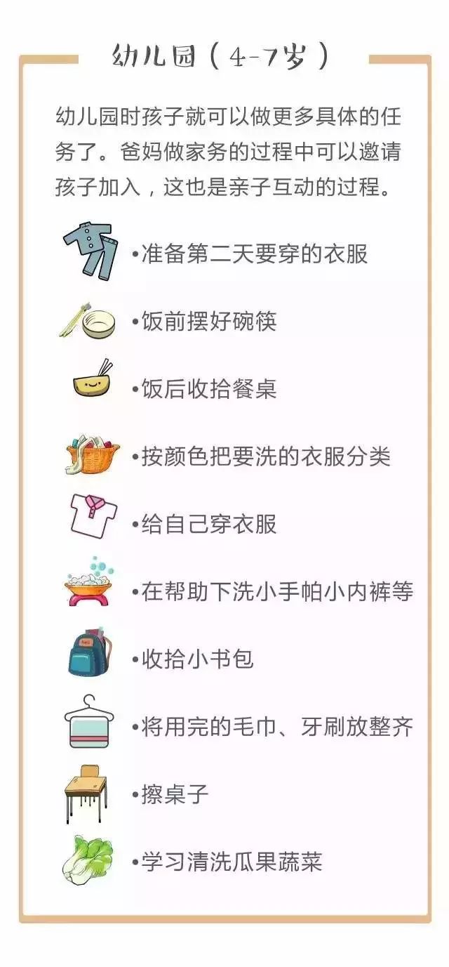 暖先生格调■儿童做家务年龄对照表，舍不得用孩子才害了他！