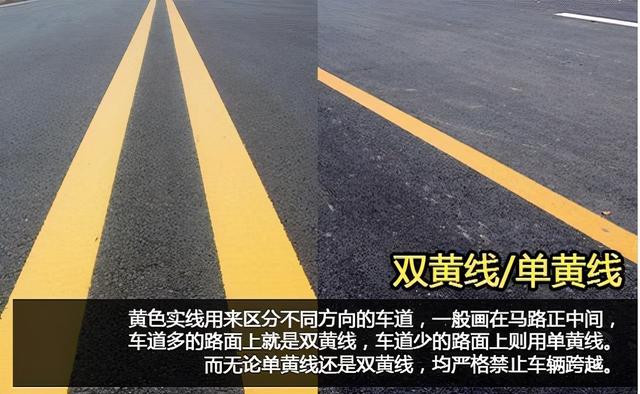 非常全面的路面标志线，看完上路再也不抓狂 ?