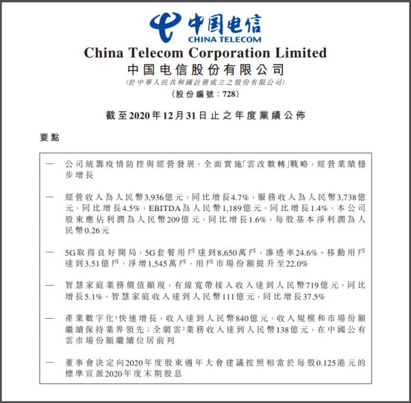 中国电信|中国电信：2020年营收近4000亿，拟申请上交所主板上市