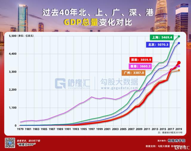 互联网反垄断：屠龙少年，你休想变成恶龙