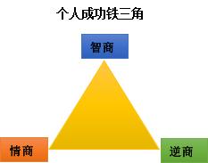 「你的育儿经」如何培养孩子的抗挫折能力