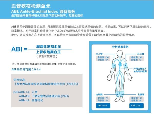 血管|血管也有年龄？这两项检查，测一测你的血