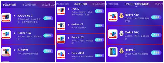 Redmi 10X双11卖爆，这两点原因缺一不可