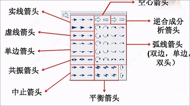 chemdraw19直装版 附安装教程及特点