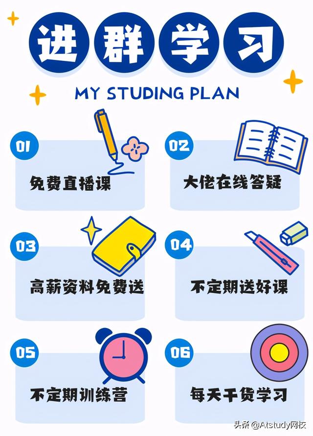 案例：如何使用接口测试框架Karate创建一个API测试？