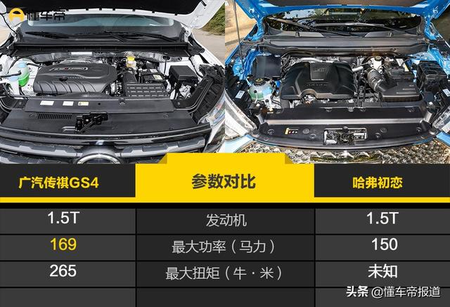 新车 | 叫板广汽传祺GS4？哈弗初恋有这个实力吗？