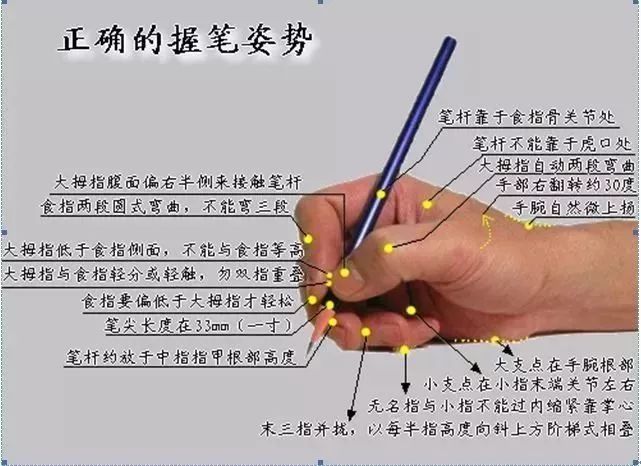 #暖先生格调#再不练字，孩子将无缘上大学！（老师转给家长）
