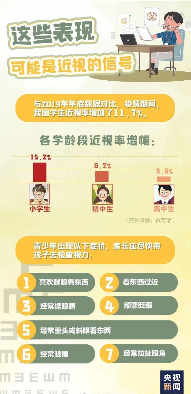 晶状体|别乱按！一女子按摩后，恶心呕吐紧急就医！这动作太危险