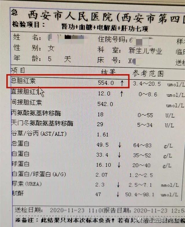 【医患故事】“小黄人”宝宝冬日历险记