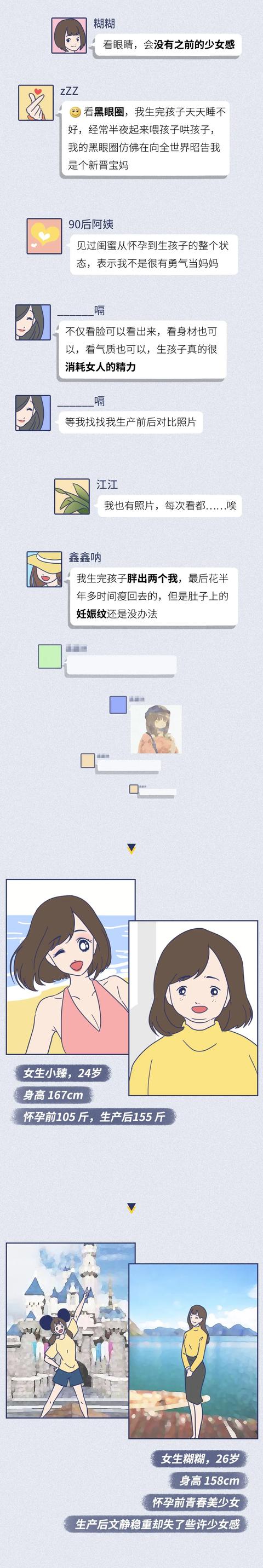 你的育儿经：“女人生孩子前后对比照”曝光，看完第一次读懂了妈妈…