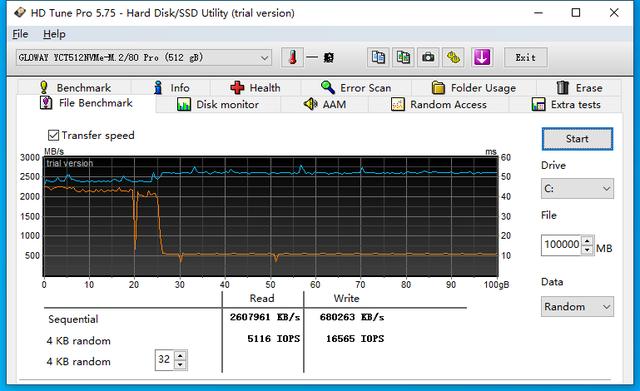 「光威弈Pro众测报告」国产颗粒有实力，中国芯NVMe SSD体验