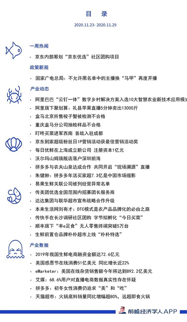 前瞻生鲜电商产业全球周报第67期：发力社区团购！京东内部筹划“京东优选”