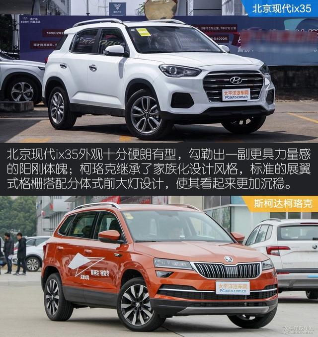 最便宜的合资紧凑级SUV ix35和柯珞克你选谁？