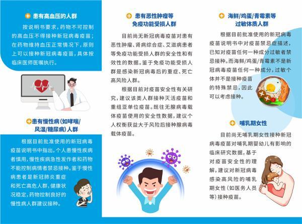 为何要接种疫苗？流程是怎样？有何禁忌？你关心的问题都在这→