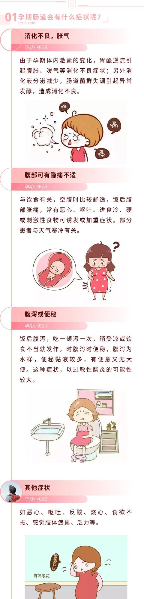 无穷的温馨|孕妈妈“胃气大”是怎么了！吃它就对了—植物乳酸杆菌299v