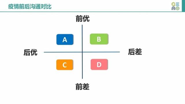 [你的育儿经]真相了：沟通方式影响亲子关系，家长的头等大事是学会艺术化沟通