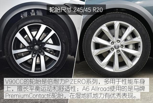 乐享生活主义 V90CC对比A6 Allroad