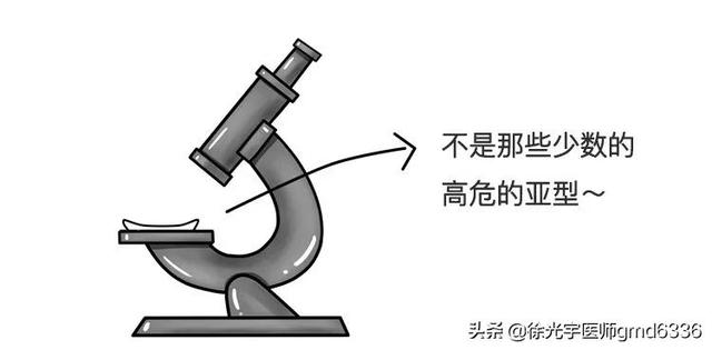 小于1厘米的微小癌，可以观察不手术？看看专家是怎么建议的