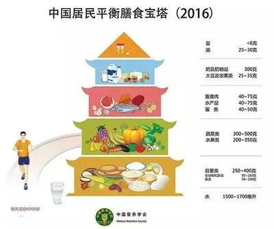 [你的育儿经]崔玉涛答疑：宝宝不爱吃饭、长得瘦，是缺钙吗？很多家长都被骗了