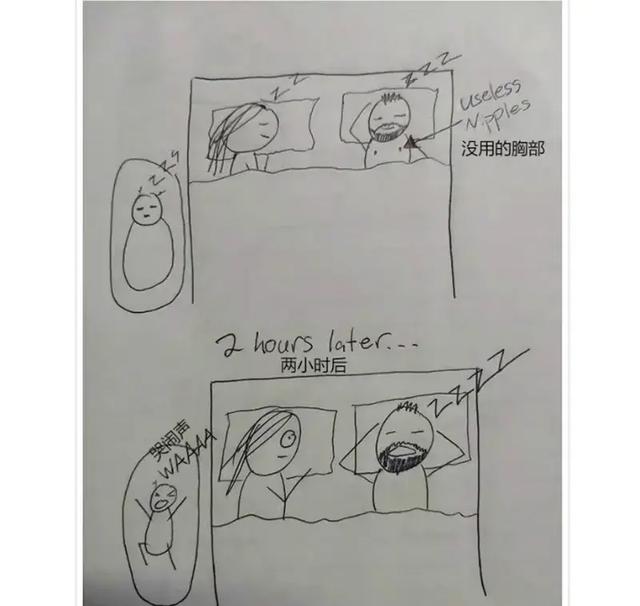 『你的育儿经』爸爸不喂奶不知道妈妈的辛苦，网友：这位妈妈的做太法绝了