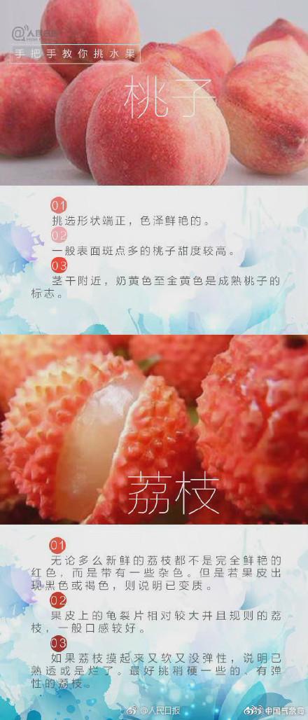 水果|吃货必备！手把手教你挑水果