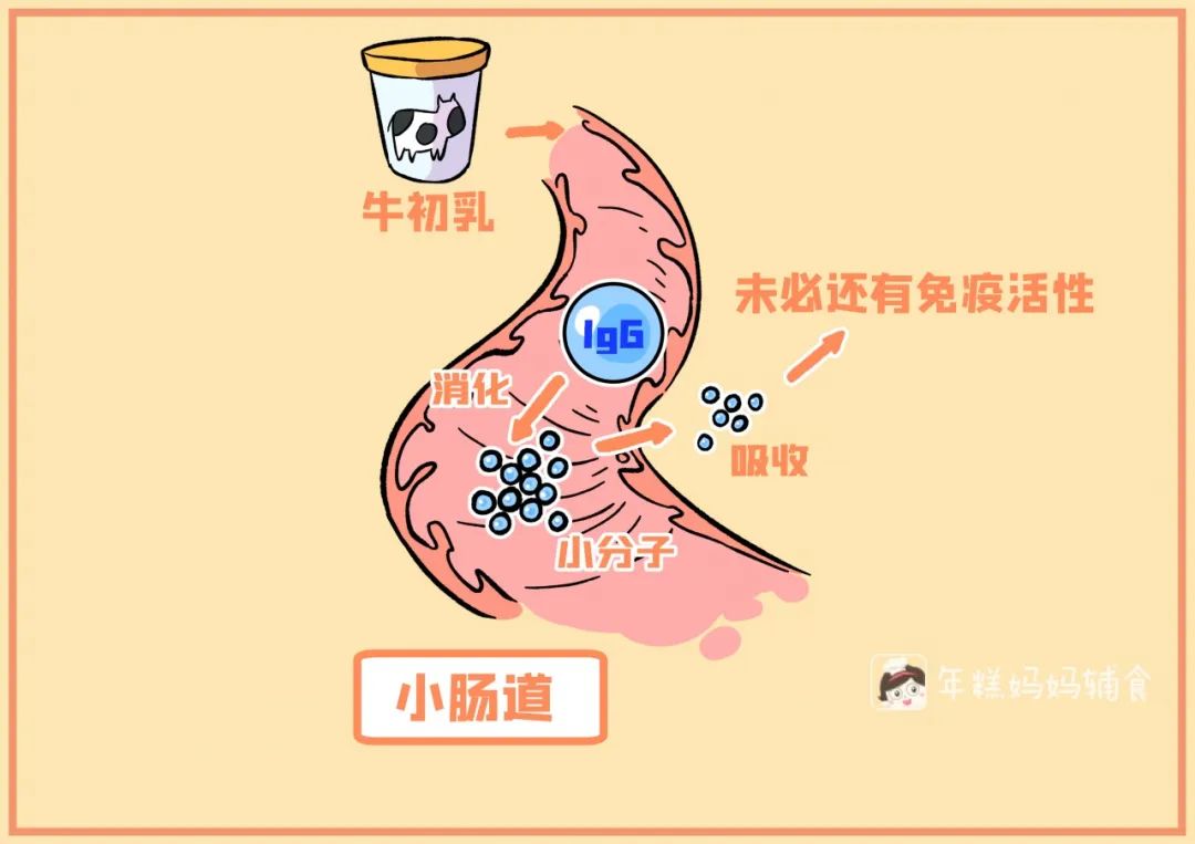 暖先生格调■它早就被禁止添加到婴幼儿奶粉里，你却还在给娃吃？