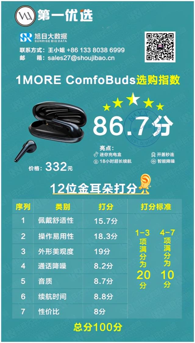 金耳朵评测：399元，还支持无线充电的小米Air 2S