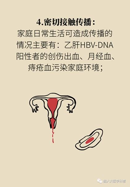 北京天坛医院|聚餐会传染乙肝？乙肝会变成肝癌？……关于乙肝的N个真相