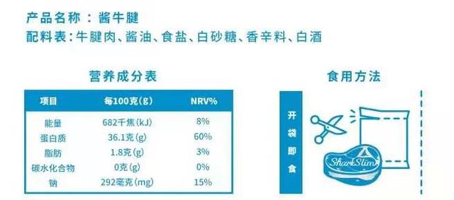 牛腱|观方出品 | 被疯狂要链接的即食酱牛肉，吃！不！胖