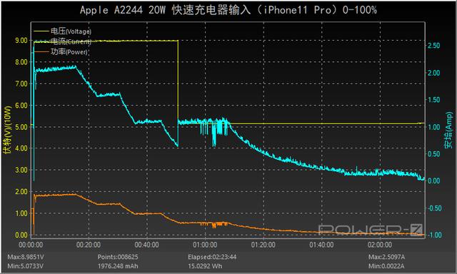 iPhone12的蓝色你不喜欢？这一抹JSAUX蓝很吸睛