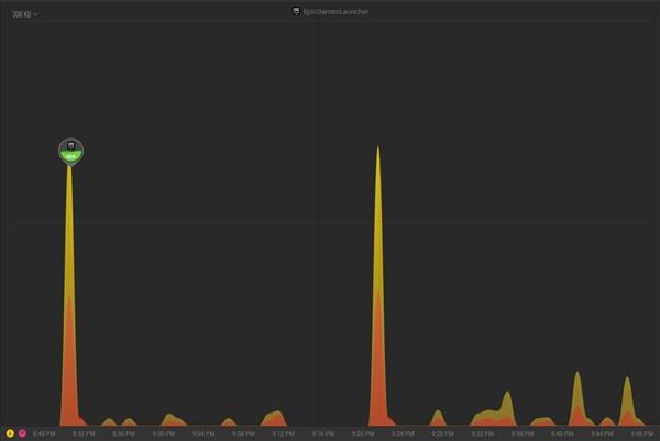 Epic游戏客户端后台偷跑：关闭后锐龙CPU可降温22.5℃