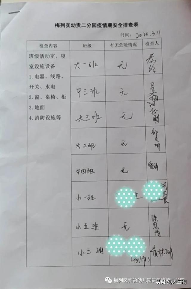[超级宝妈]「园内要闻」梅列实幼贵二分园开展疫情期、汛期安全隐患排查工作