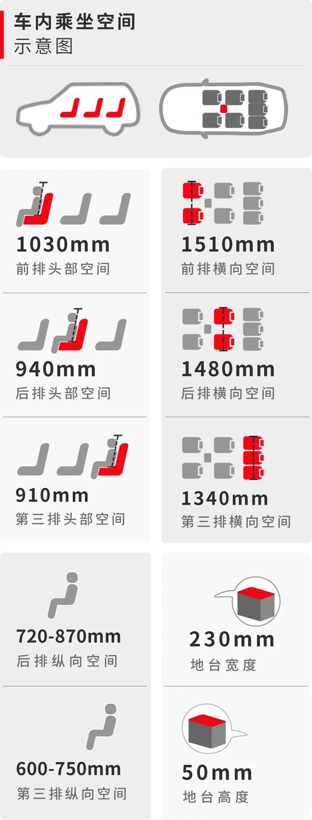 星途VX实拍：轴距2900mm，配2.0T+四驱，超霸气