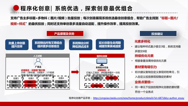 双11电商营销创意优化指南，快来获取