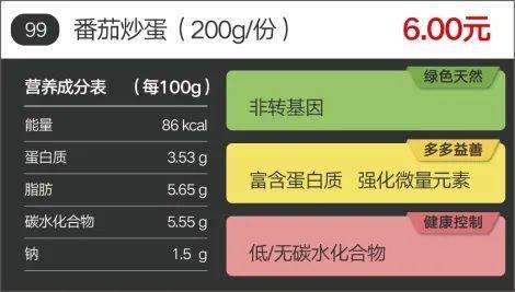 三菜一汤只需14.8元！探店四平路街道第一家睦邻小厨