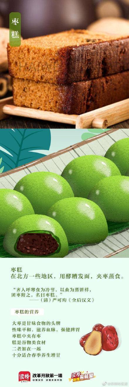 美食|舌尖上的清明｜原来不只有青团，九宫格里还藏着这些好吃的
