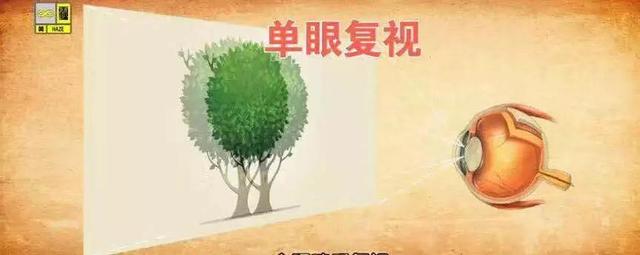 这三种病，虽不致死，却很折磨人！上亿国人都不幸中招了，看看有你吗？