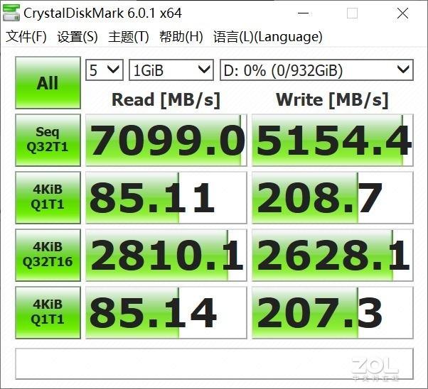 PCIe 4.0时代 三星970EVO Plus和980 PRO怎么选