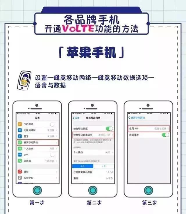 移动小知识 打电话不断网的手机设置教程